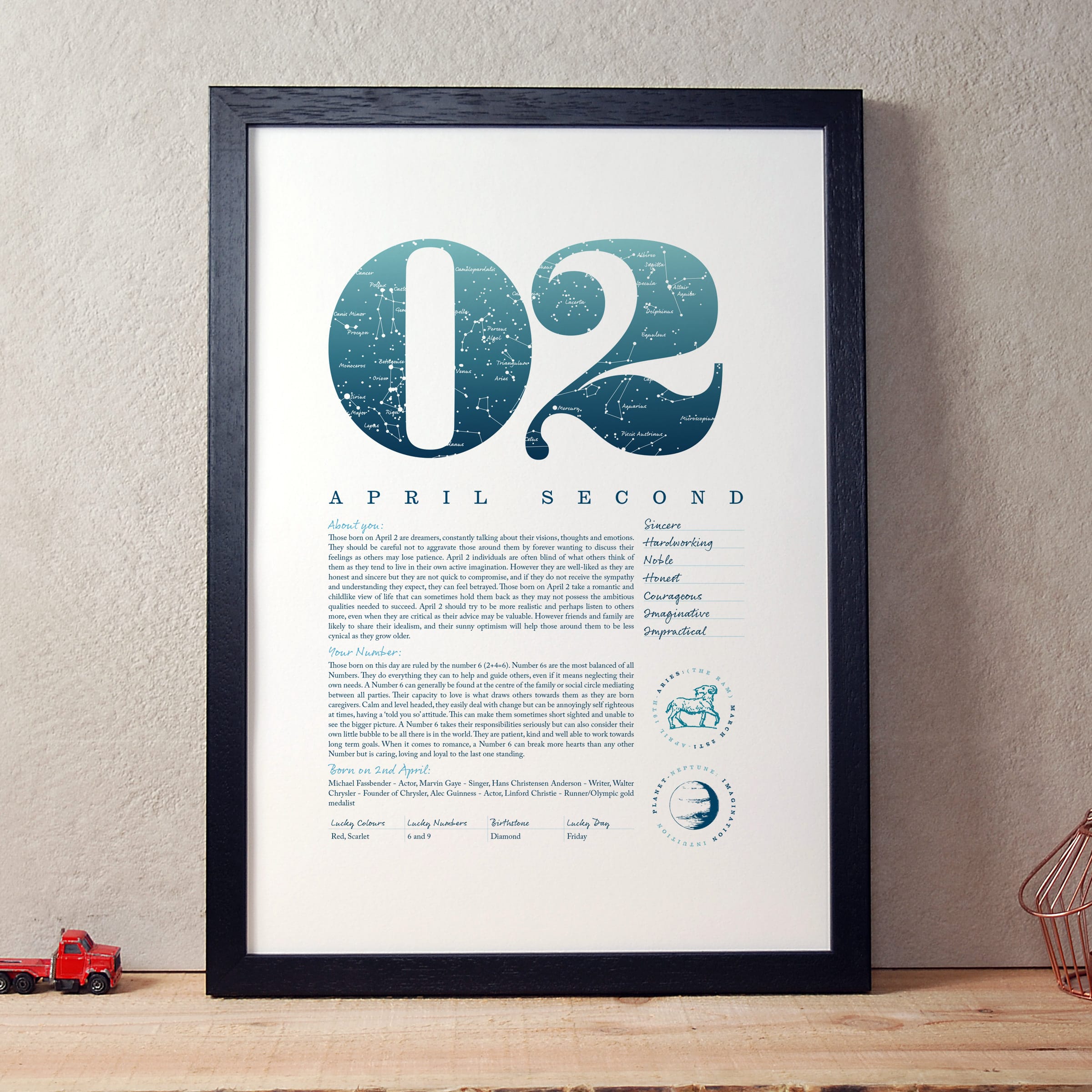 April 2nd Birthday Print - Make it with Words