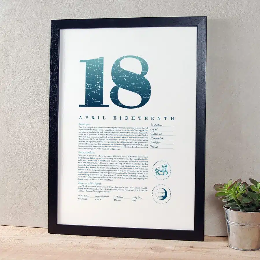 April 18th Birthday Print