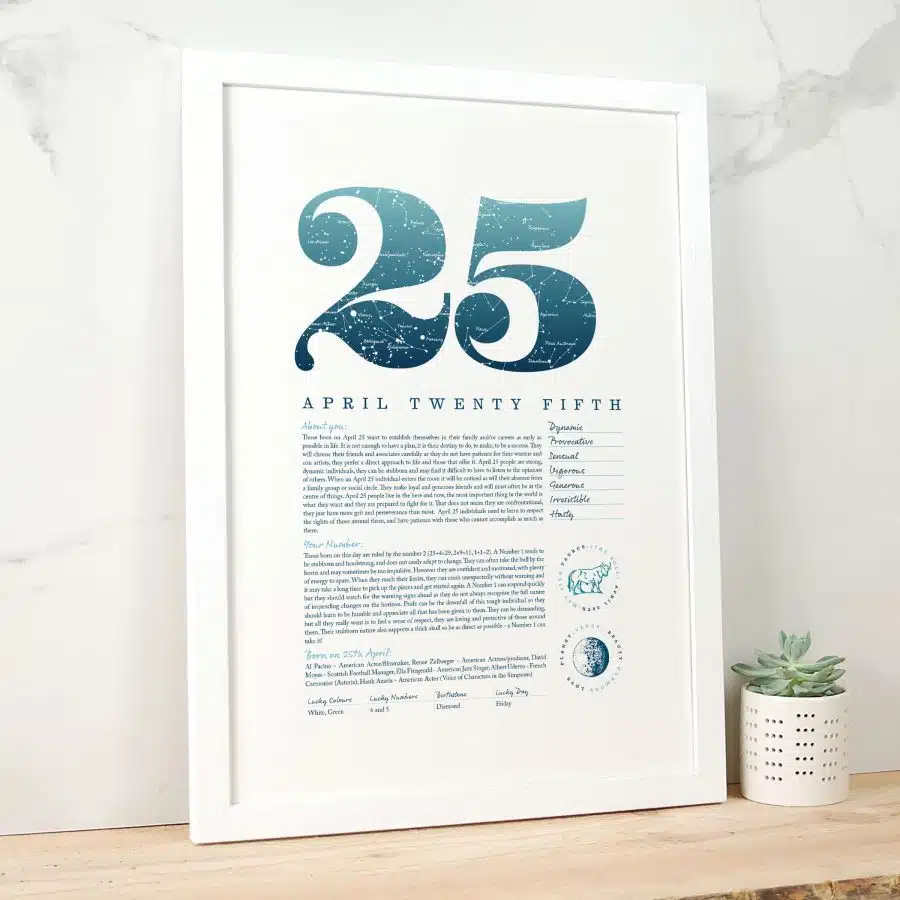 April 25th Birthday Print