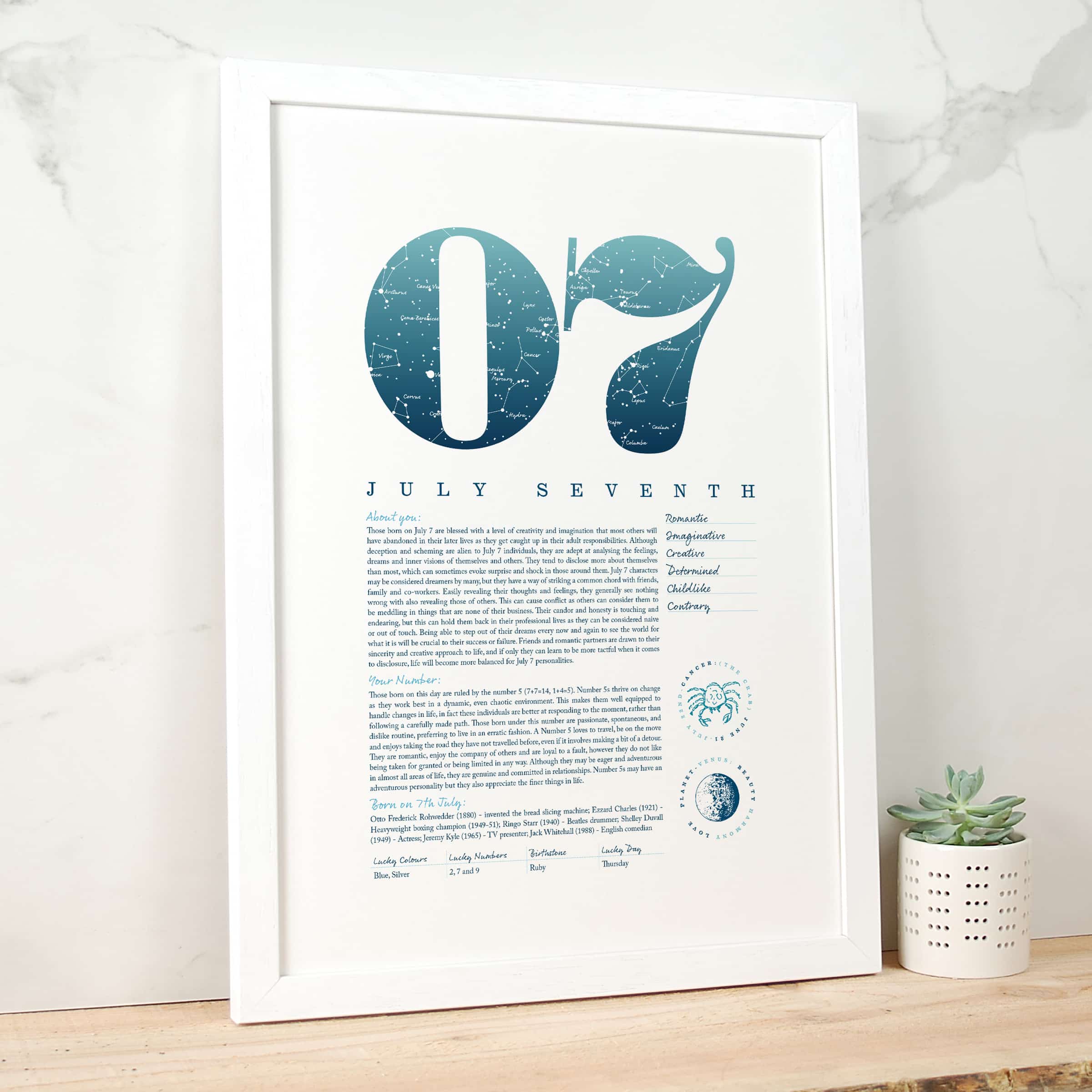 August 7th Birthday Print - Make it with Words