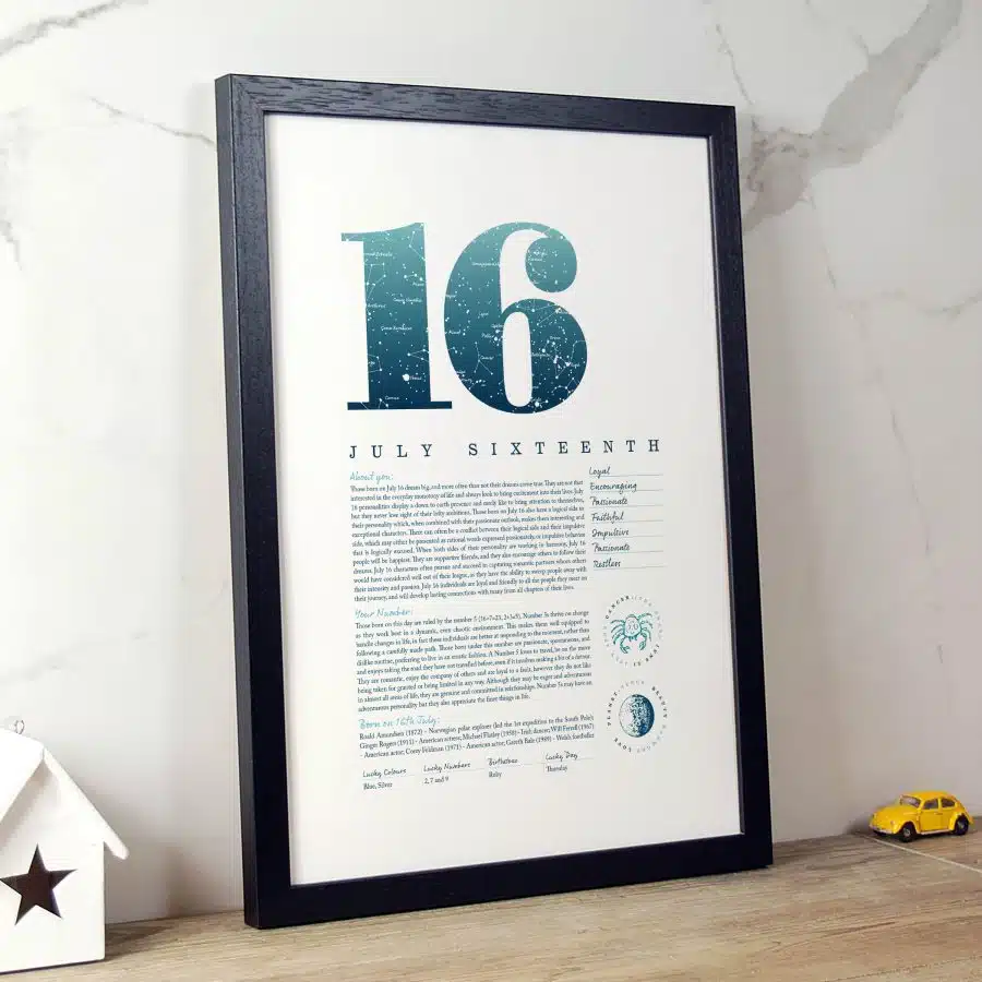 August 16th Birthday Print