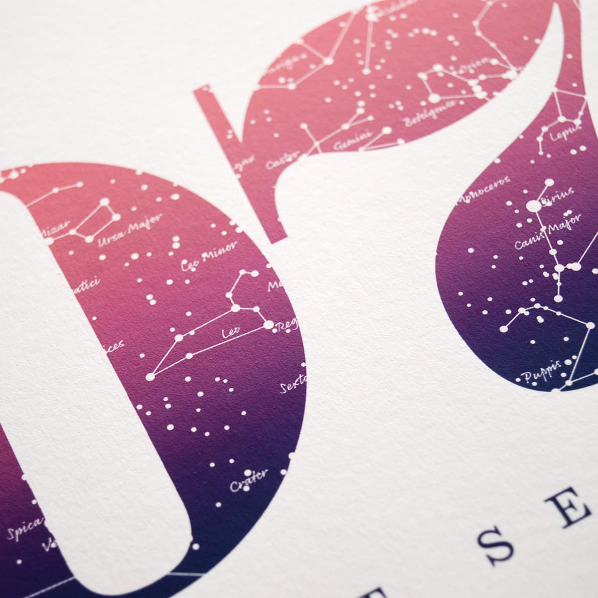 March 7th Birthday Print - Make it with Words