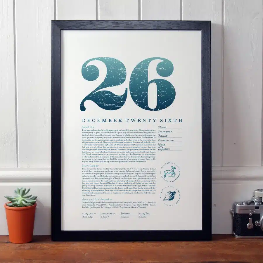 December 26th Birthday Print
