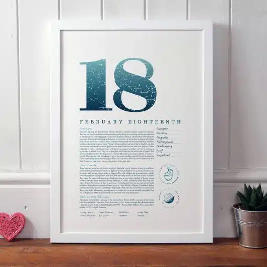 18th February Birthday Gift Print