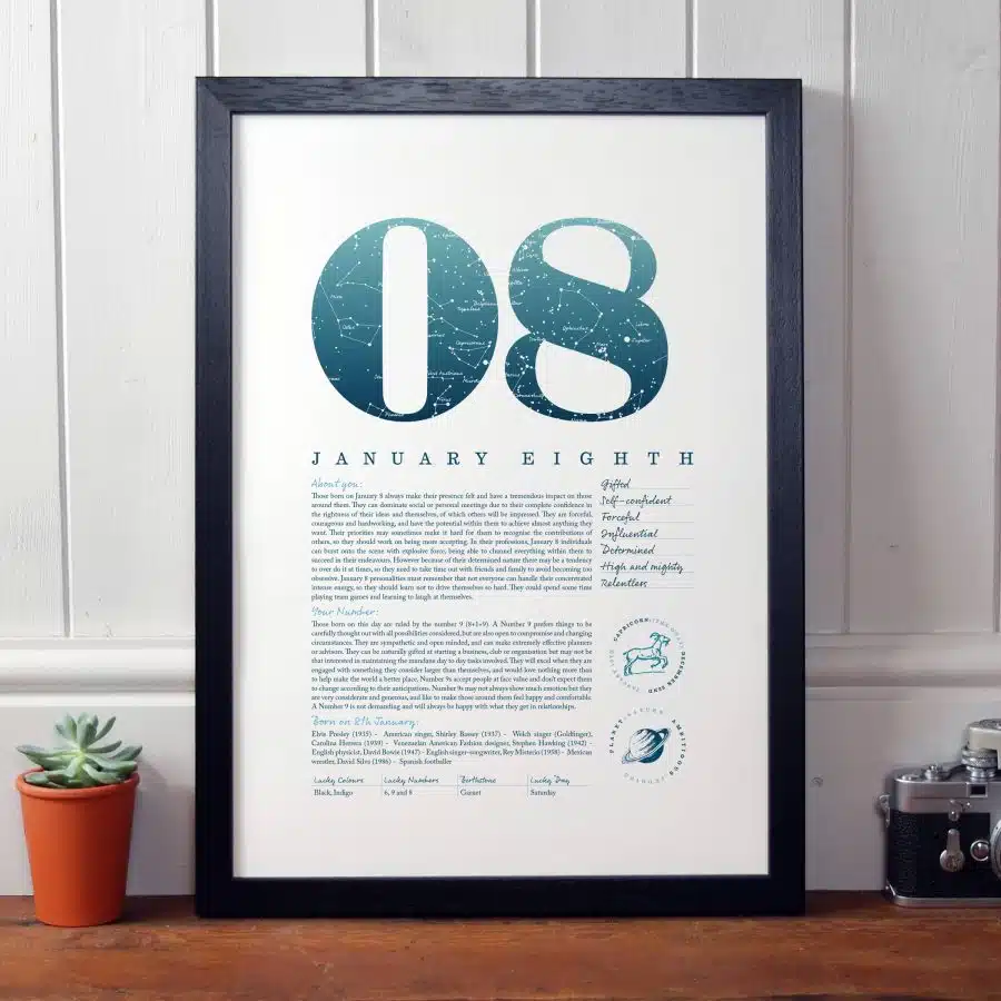 January 8th Birthday Print