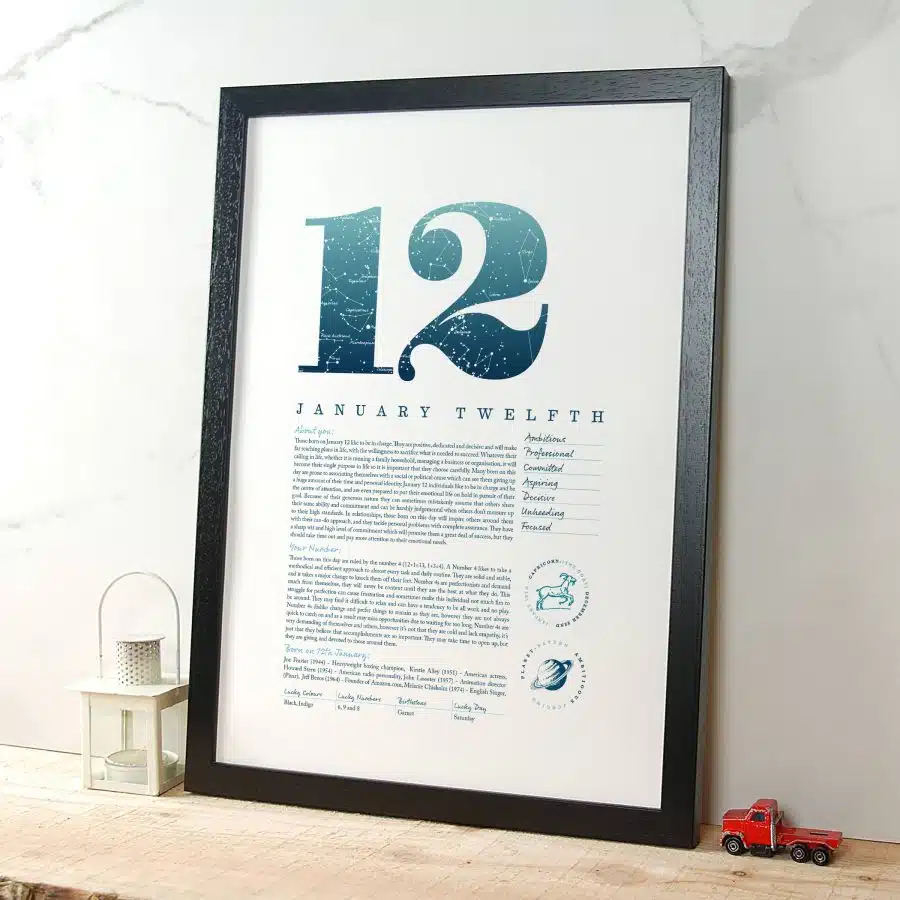 January 12th Birthday Print
