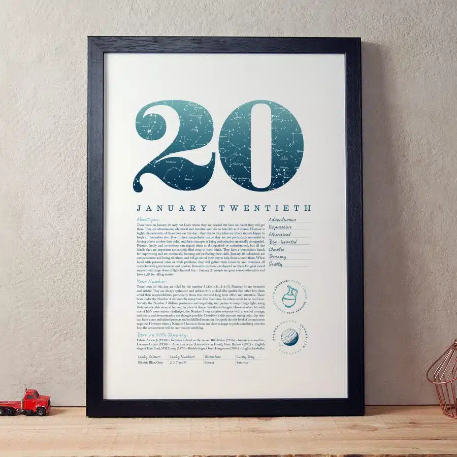 January 20th Birthday Print