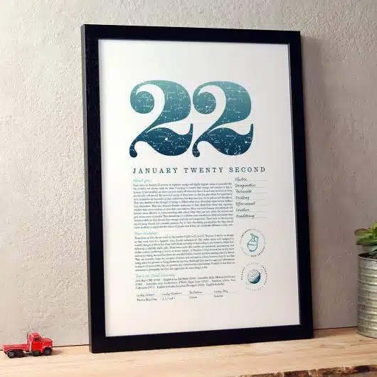 January 22nd Birthday Print