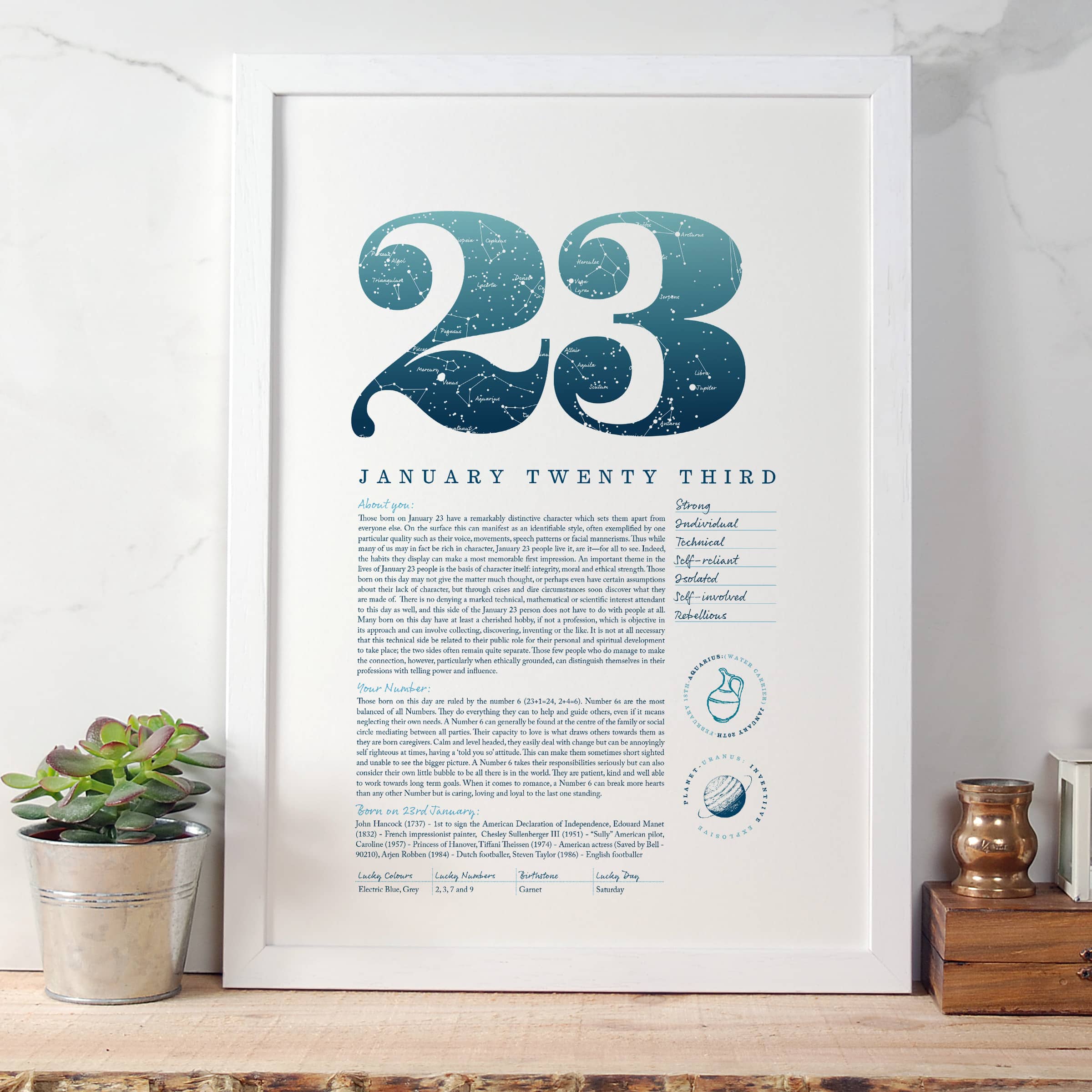 January 23rd Birthday Print - Make it with Words