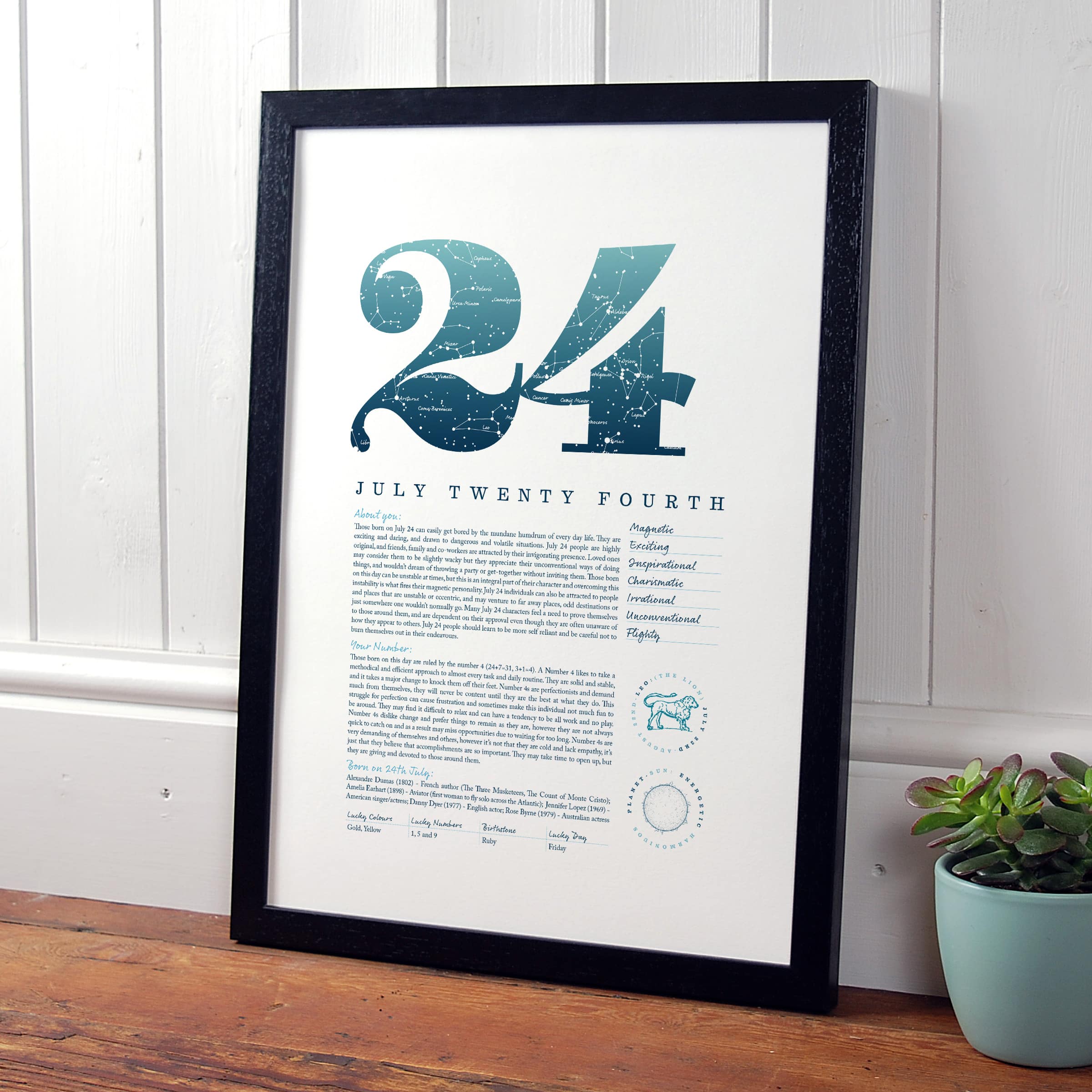 july-24th-birthday-print-make-it-with-words