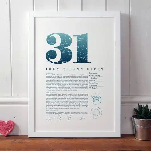 July 31st Birthday Print