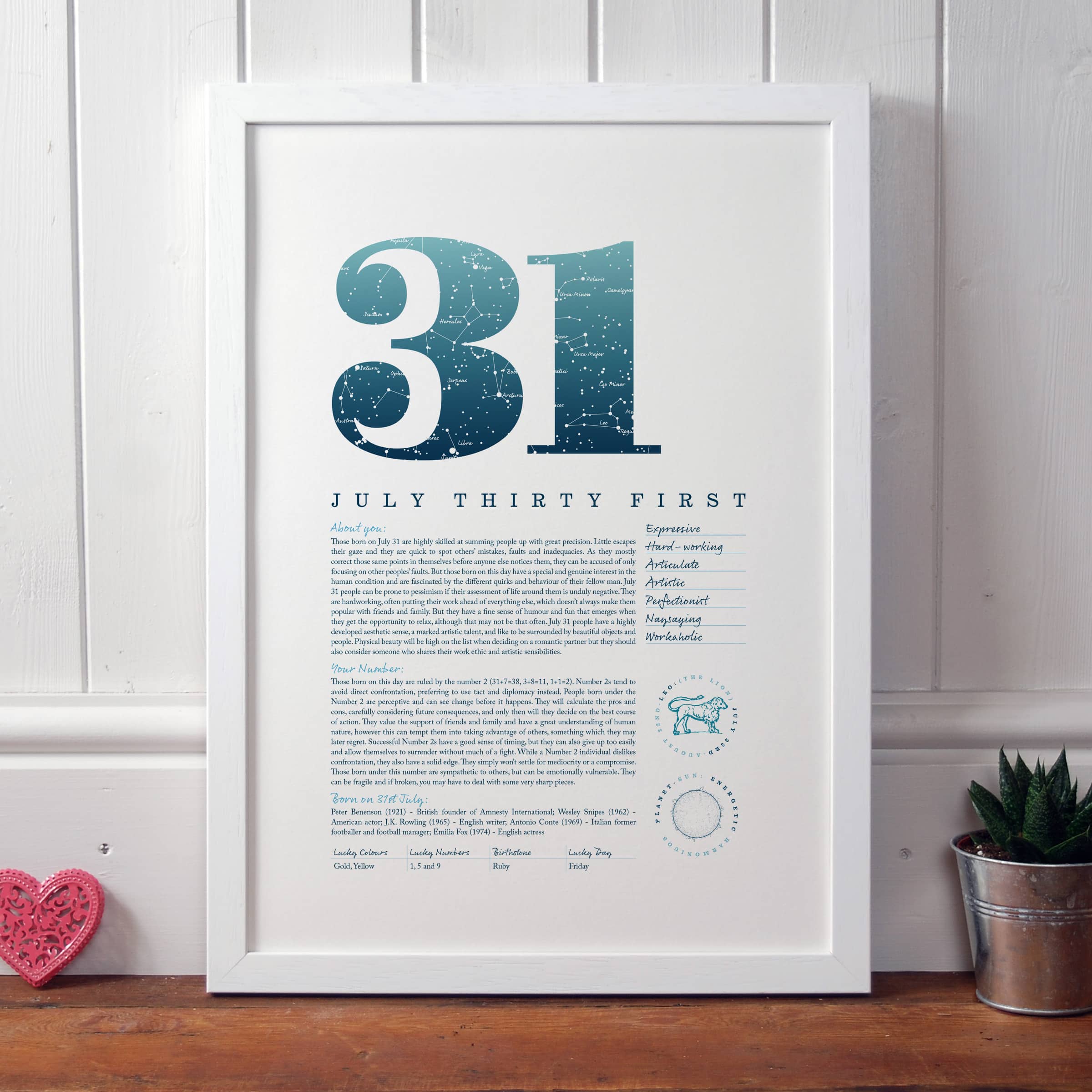 July 31st Birthday Print Make It With Words