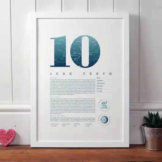 10th June Birthday Gift Print