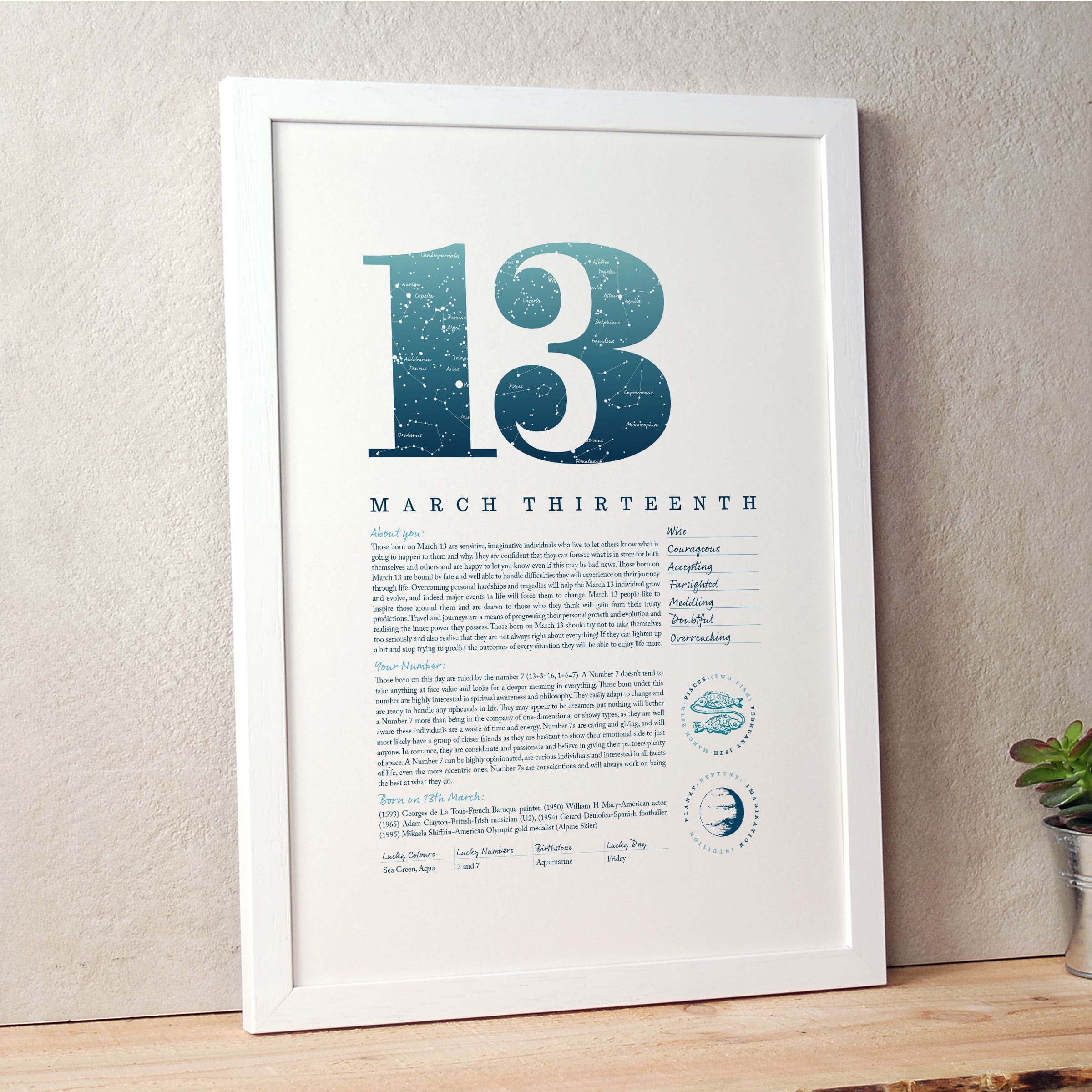March 13th Birthday Print - Make it with Words