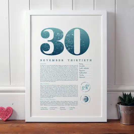 30th November Birthday Gift Print