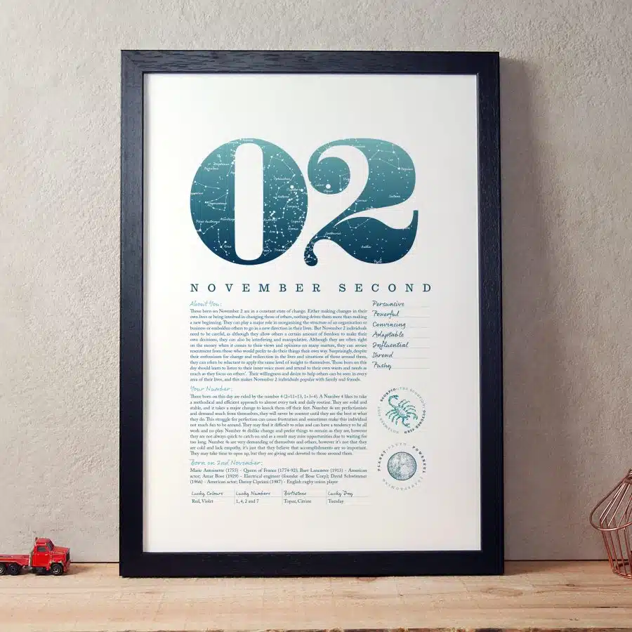 November 2nd Birthday Print