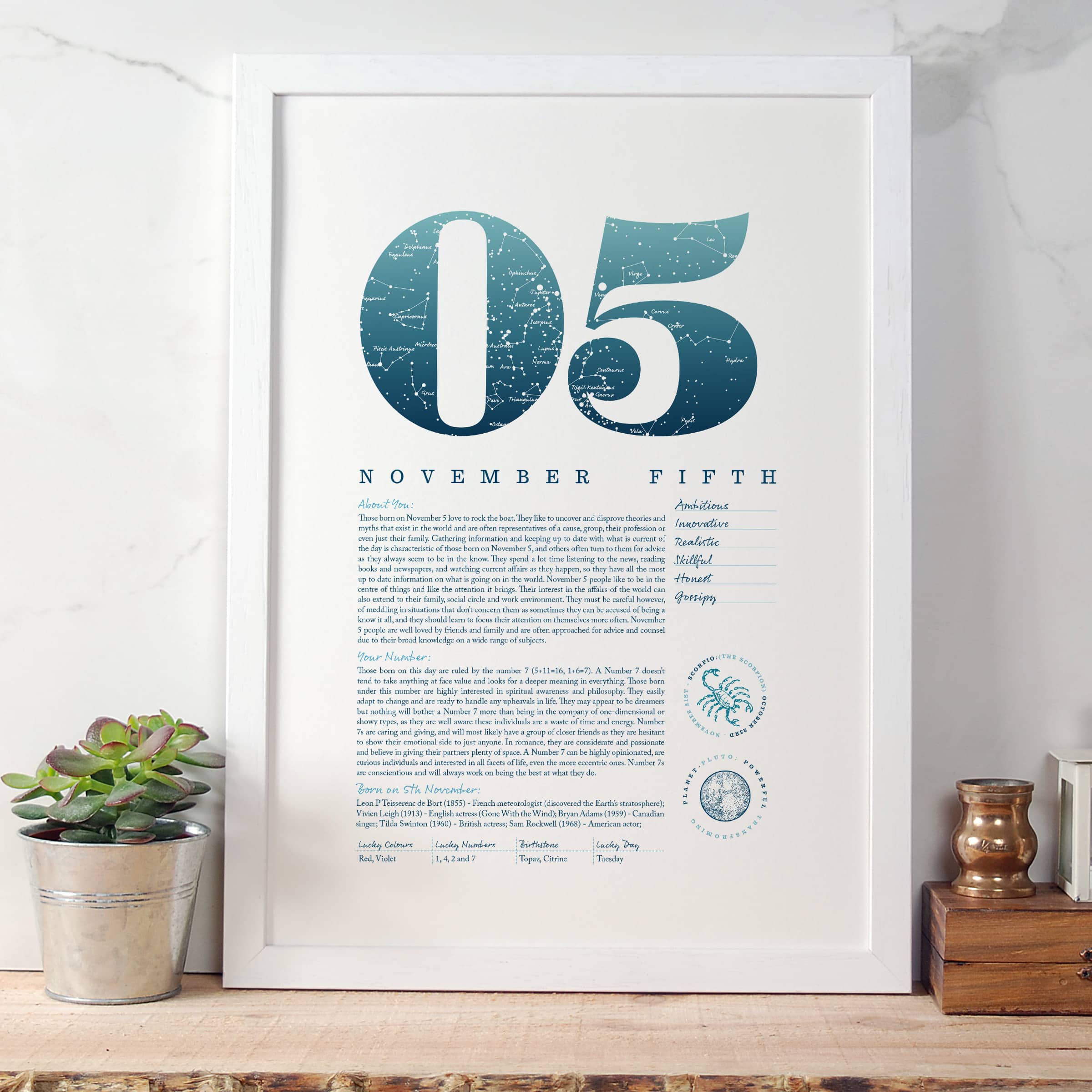 November 5th Birthday Print Make It With Words