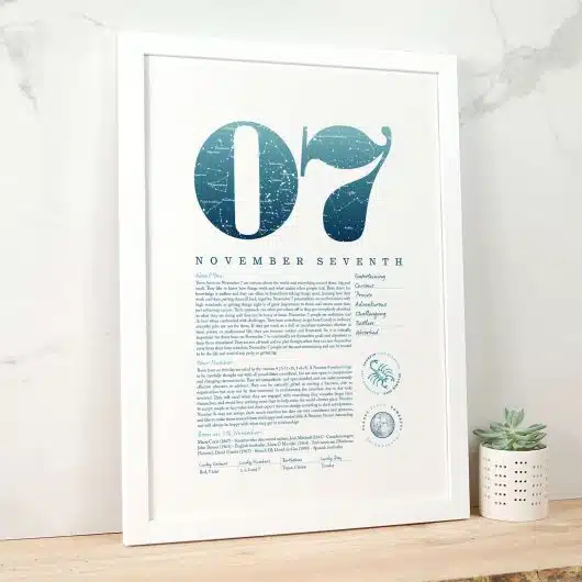 November 7th Birthday Print