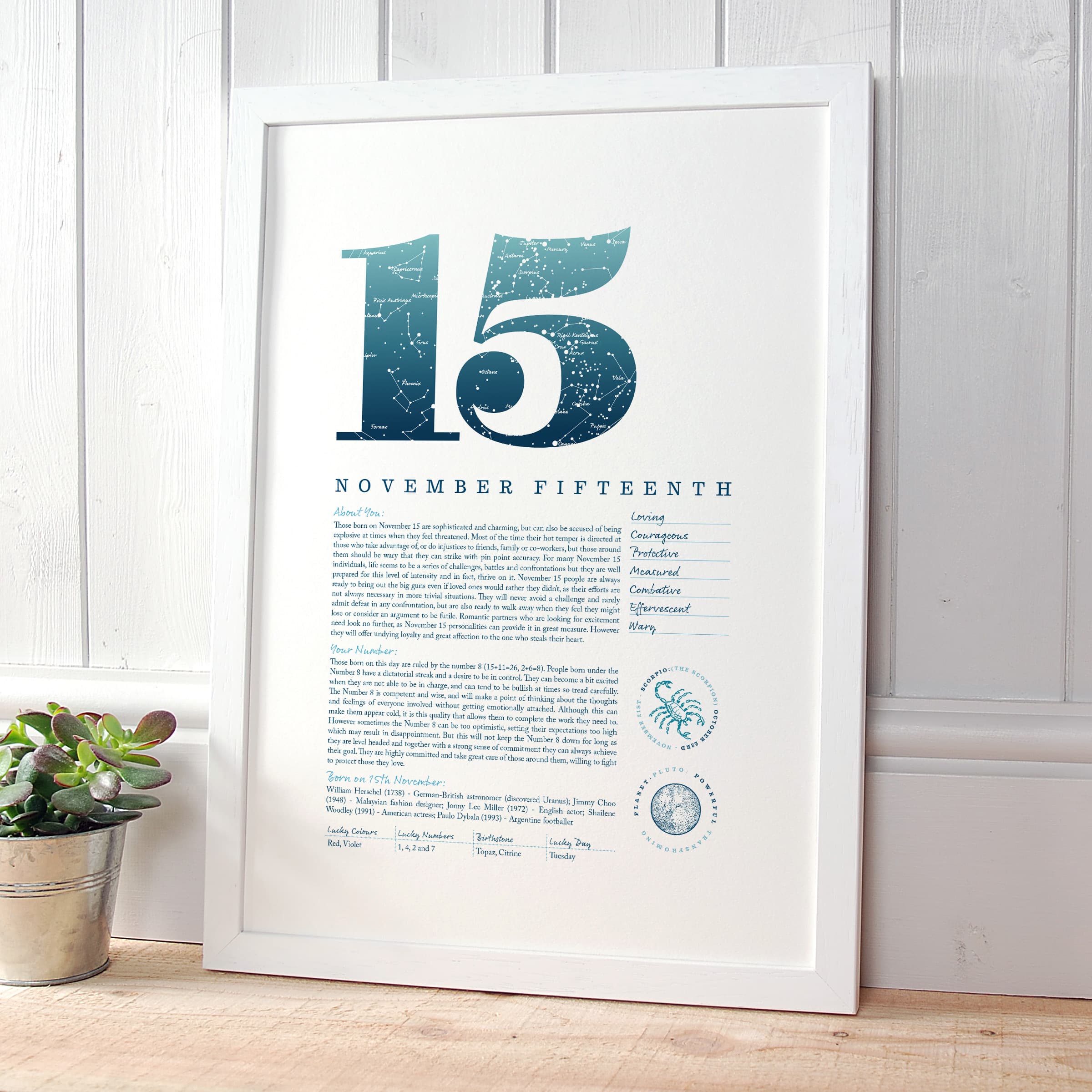 November 15th Birthday Print Make It With Words