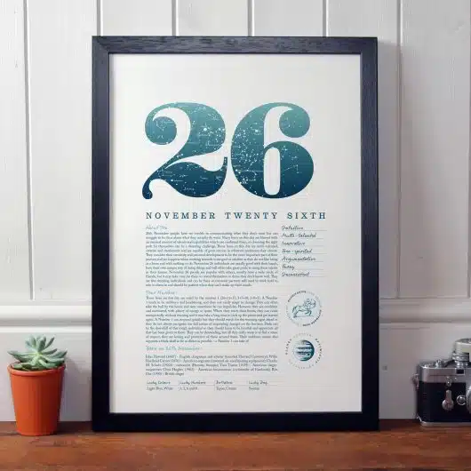 November 26th Birthday Print