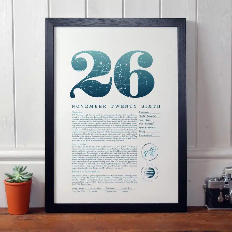 November 26th Birthday Print