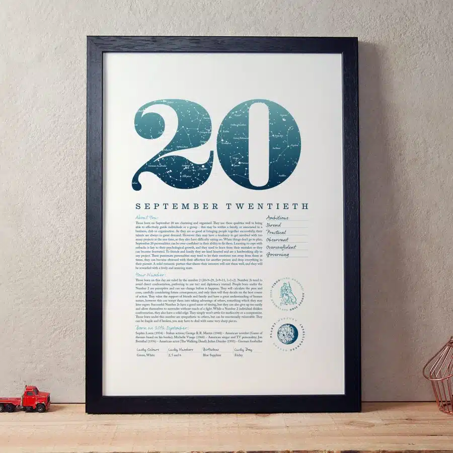 September 20th Birthday Print