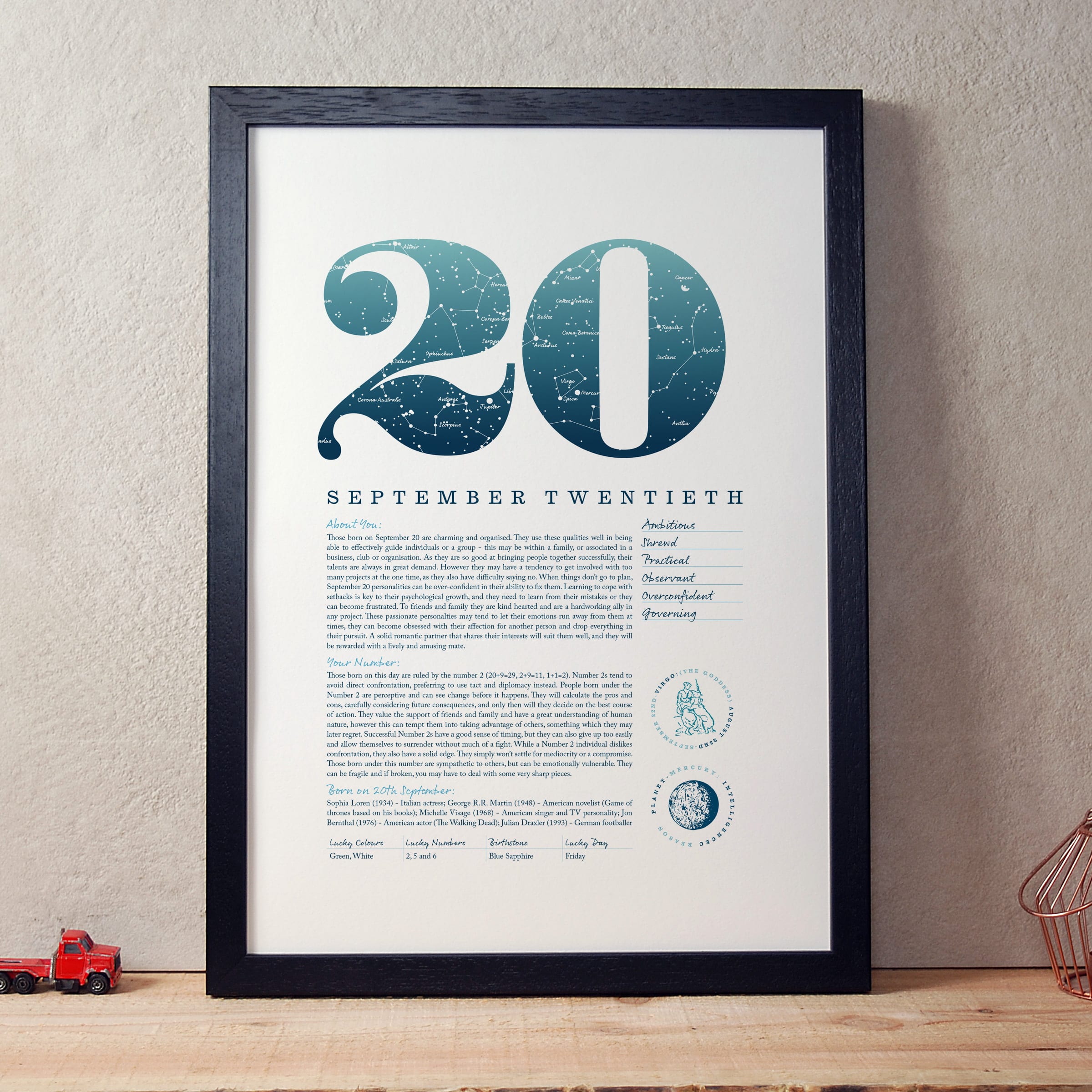 September 20th Birthday Print Make it with Words