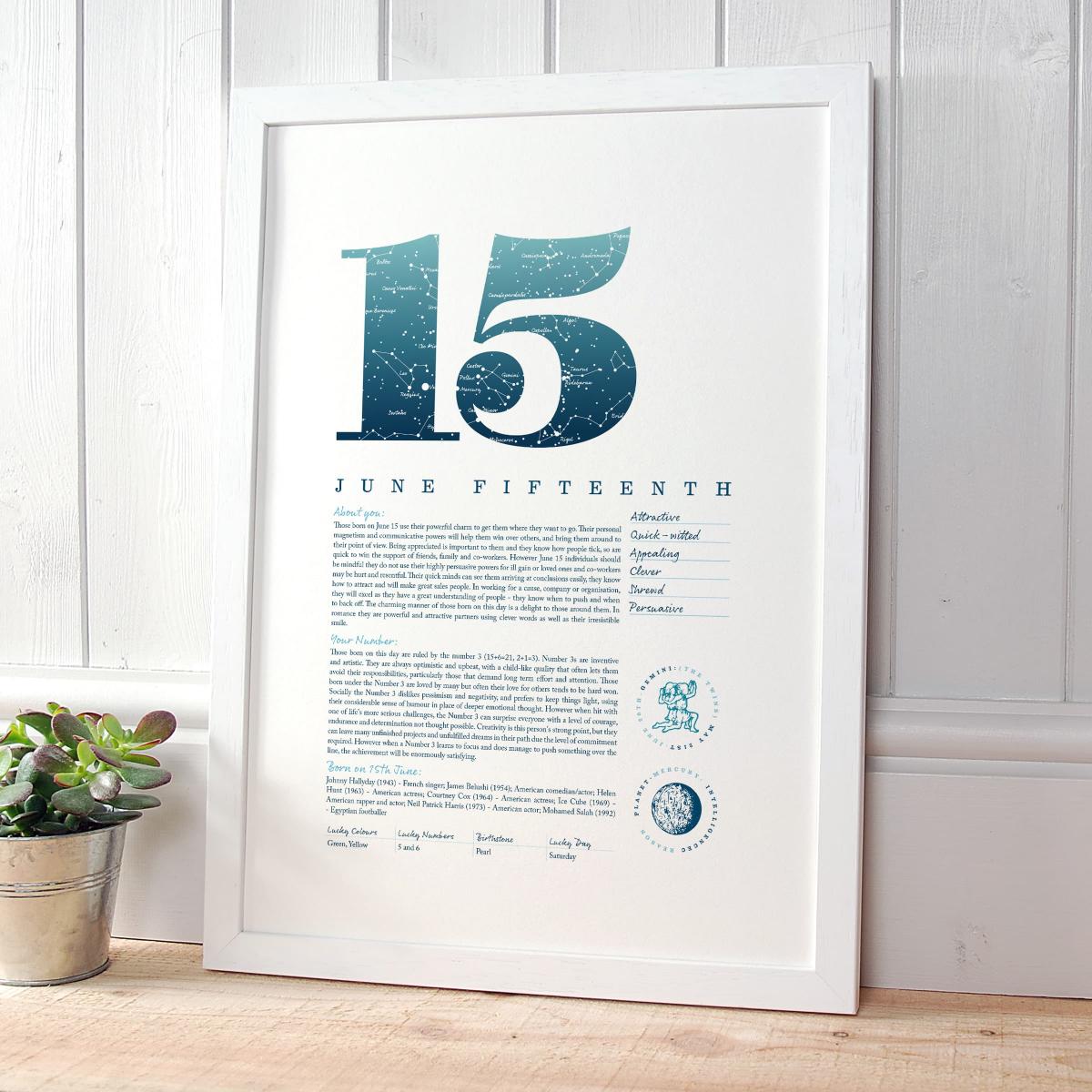 June 15th Birthday Print Make it with Words